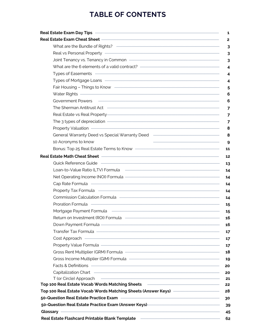 Real Estate Exam Prep eBook