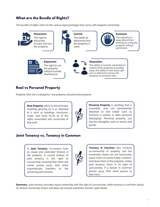 Real Estate Exam Prep eBook