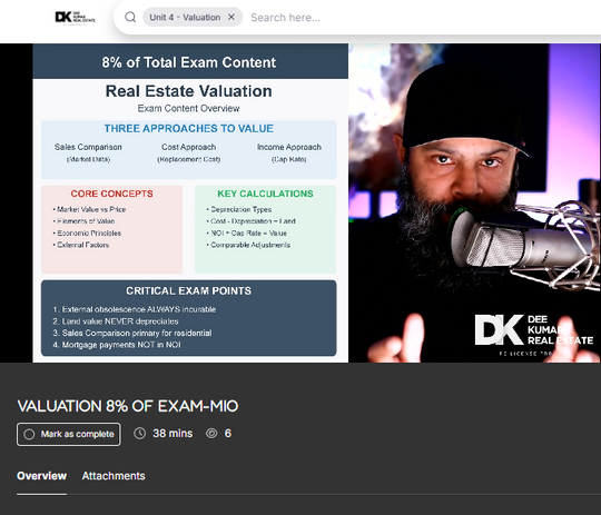 The Exam Essentials Masterclass