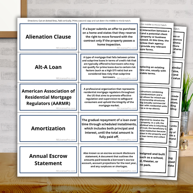 NMLS Exam Prep Bundle for the Mortgage Exam