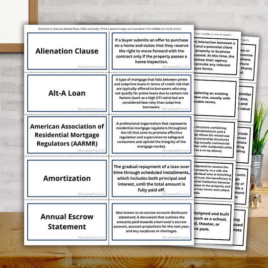 NMLS Exam Prep Bundle for the Mortgage Exam