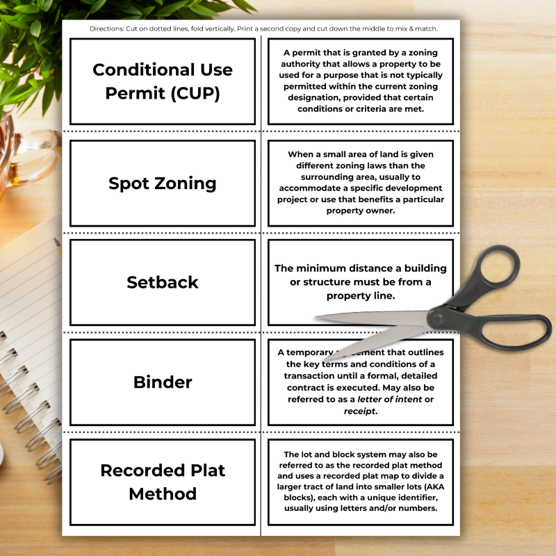 400 Real Estate Flashcards