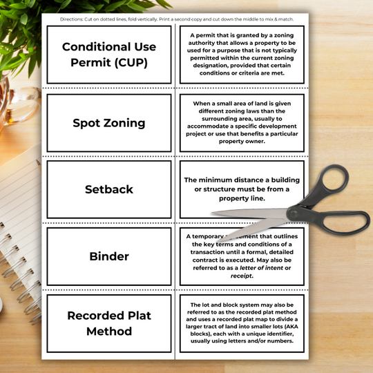 400 Real Estate Flashcards