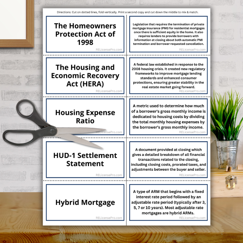 NMLS Exam Flashcards for the SAFE Mortgage Loan Originator Test