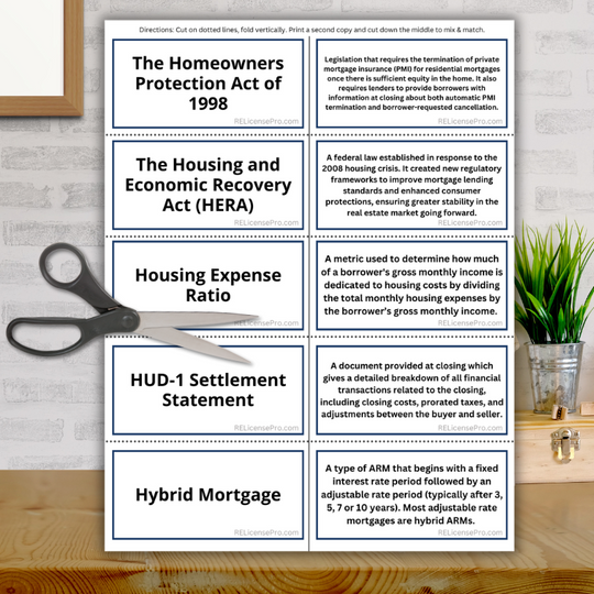 NMLS Exam Flashcards for the SAFE Mortgage Loan Originator Test