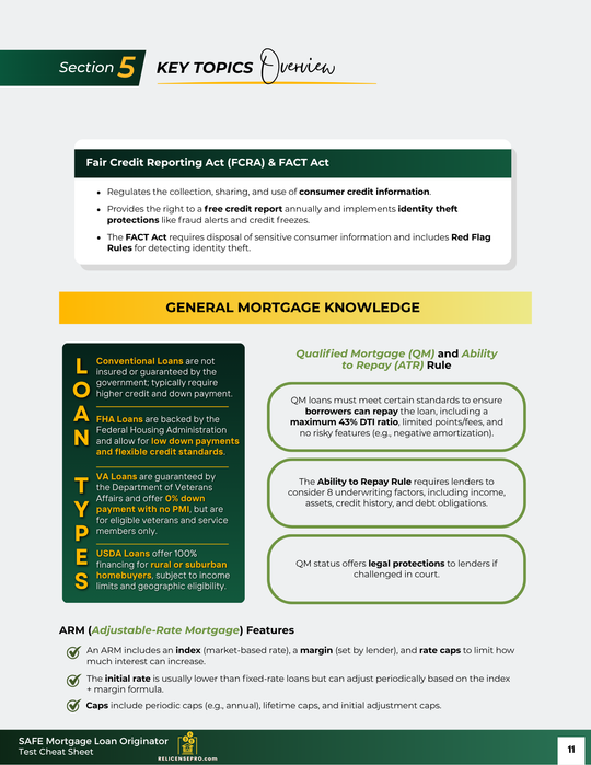 NMLS Exam "Cheat Sheet" Study Guide for the SAFE MLO Test